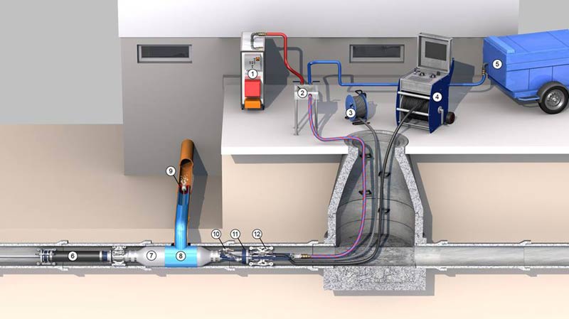 TrelleborgPipeSeals DIBt Drain MtH Uebersicht num 2013 01