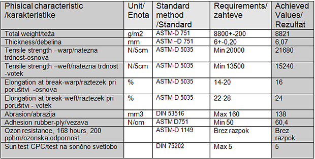 tab-2