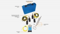 Gully sealing set